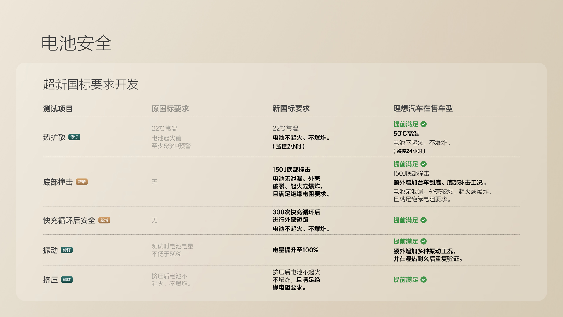 250729_db真人旗舰·(中国)集团i8发布会_16比9_final.078.jpg
